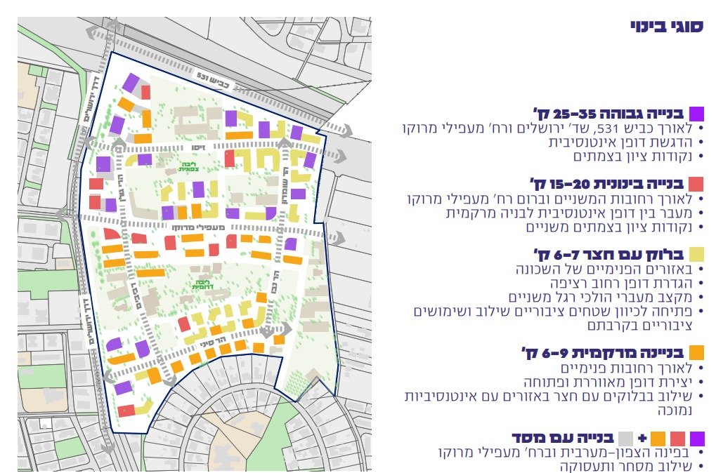 הרצליה מקדמת את התחדשות שכונת יד התשעה: כנס שיתוף ציבור בהשתתפות מאות תושבים