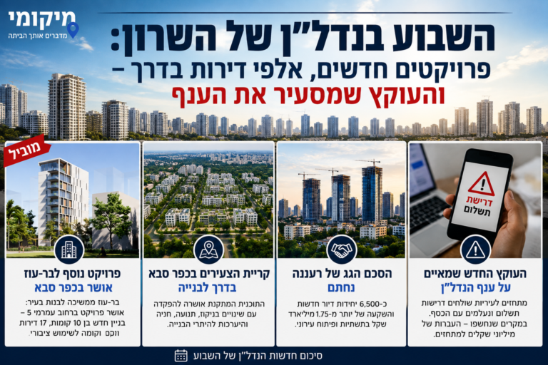 בונים מאשרים וגם עוקצים: השבוע הסוער בנדל״ן של השרון מכפר סבא ועד רעננה: הפרויקטים, התוכניות והסיפור שמדליק נורה אדומה
