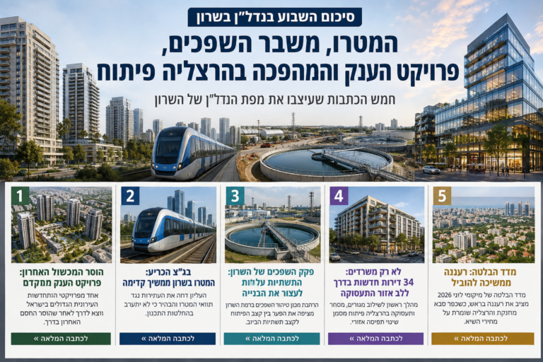 סיכום השבוע בנדל"ן: המטרו, משבר השפכים, פרויקט הענק והמהפכה בהרצליה פיתוח