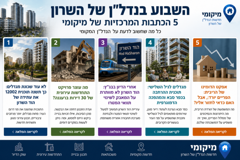 השבוע בנדל"ן של השרון: חמש הכתבות המרכזיות של מיקומי