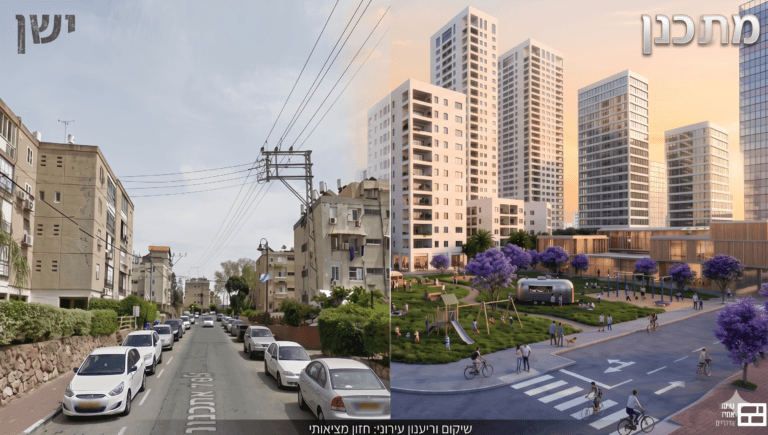 הרצליה בונה את עצמה מחדש: תכנית הענק שתהפוך את יד התשעה לרובע חדש