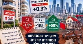 המספרים קפצו, המחירים ירדו והשכירות התייקרה: מה באמת קורה עכשיו בשוק הדיור