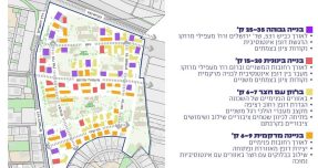 הרצליה מקדמת את התחדשות שכונת יד התשעה: כנס שיתוף ציבור בהשתתפות מאות תושבים