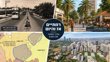 הוד השרון 2040: העיר הירוקה ממציאה את עצמה מחדש