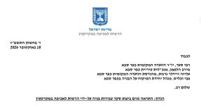 המדינה מאיימת על כפר סבא: 14 ימים להתחיל בסקר עבירות הבנייה – והאחריות כעת על דני הרוש