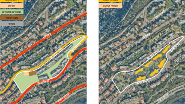 מתחמים של התחדשות עירונית – יוקנעם והסביבה