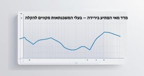 מדד מאי הפתיע בירידה – בעלי המשכנתאות מקווים להקלה