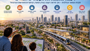 רעננה מתכננת מחדש את העיר: תוכנית המתאר הכוללנית יוצאת לדרך