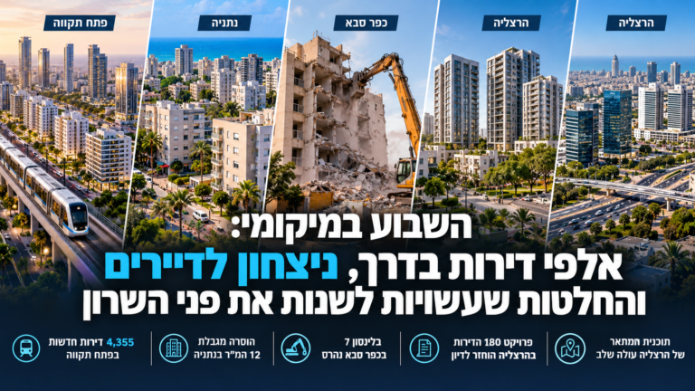 השבוע במיקומי: אלפי דירות בדרך, ניצחון לדיירים והחלטות שעשויות לשנות את פני השרון
